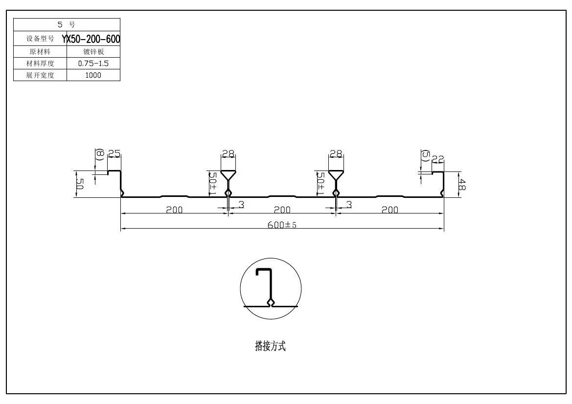 組合樓承板的施工細(xì)節(jié)有哪些？